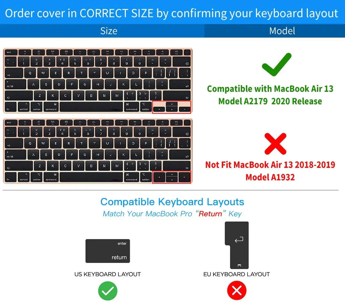 Wiwu Laptop Keyboard Protector For Macbook Air 13 - Clear - Tashqila Wiwu Laptop Keyboard Protector For Macbook Air 13 - Clear - Tashqila